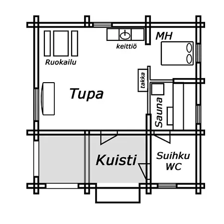Turulan Hiekka By Interhome * Hattusaari